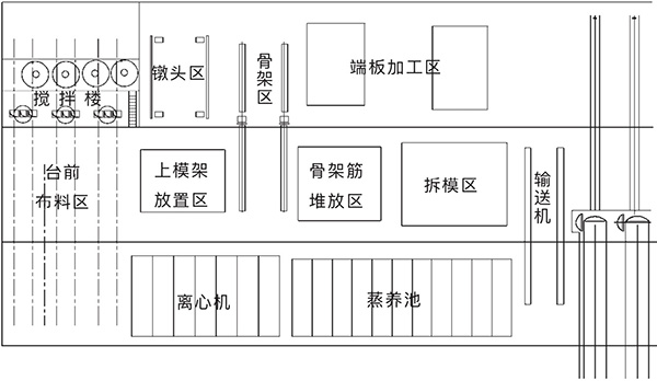 管桩设备,管桩模具,方桩设备,方桩模具,管桩生产线设备,方桩生产线设备