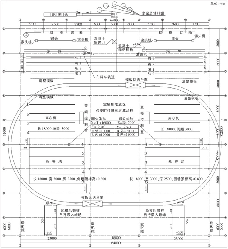 第一方案车间平面布置图