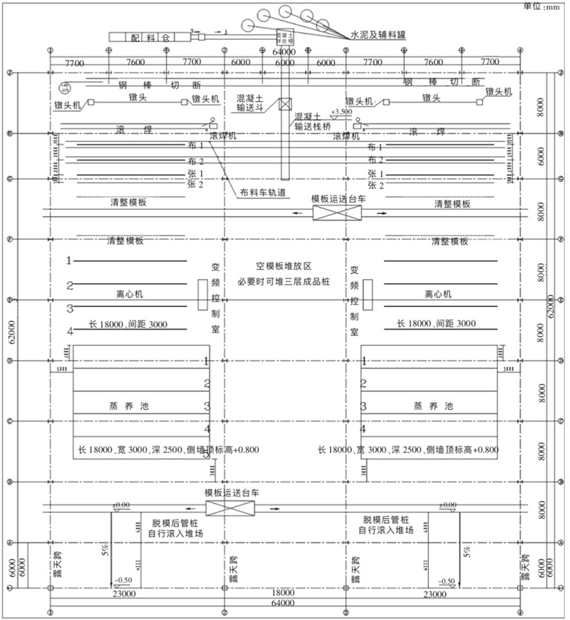 第二方案车间平面布置图