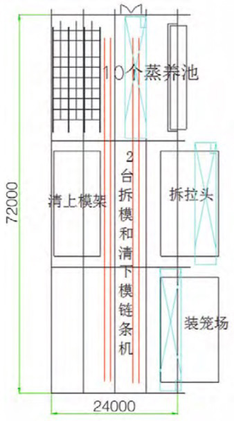 简易自动化工艺图