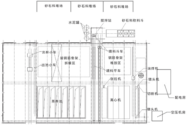 改造前的管桩生产平面布置图