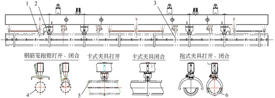 管桩自动夹具